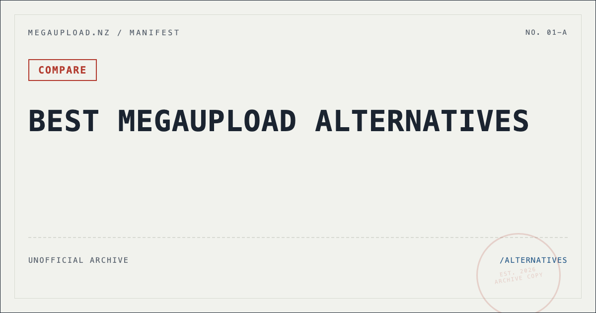 Manifest card comparing Megaupload alternatives for file sharing