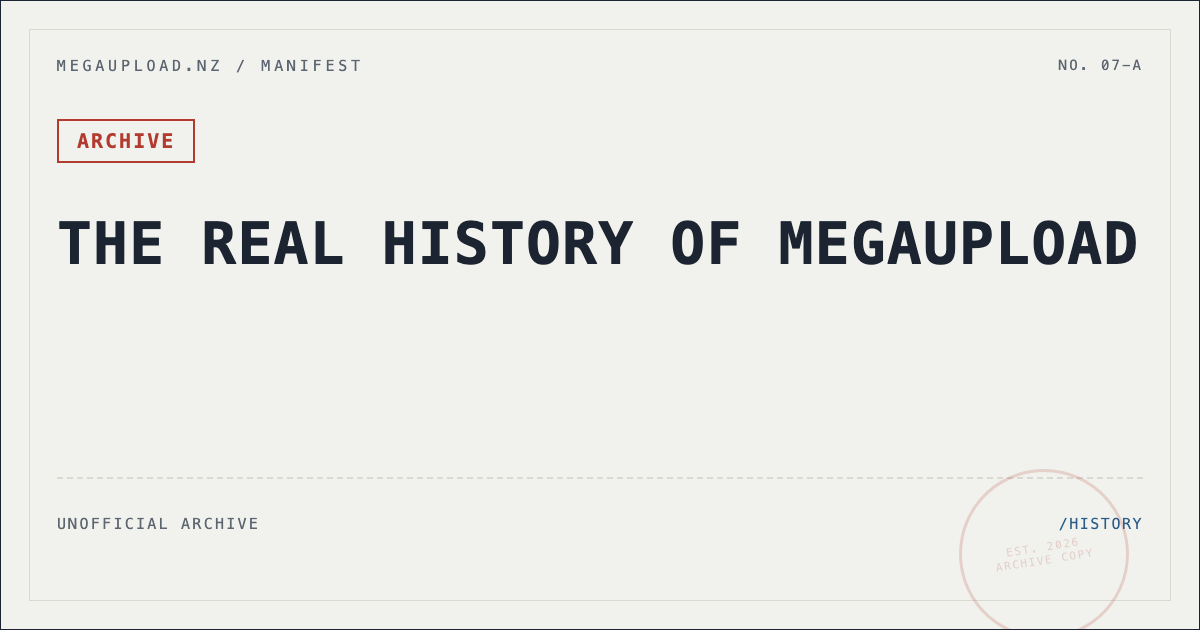 Manifest card for the real history of Megaupload